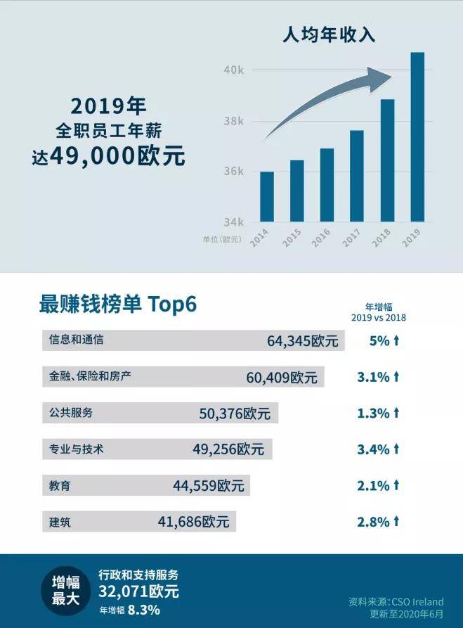 希腊人均年薪_希腊神话(3)