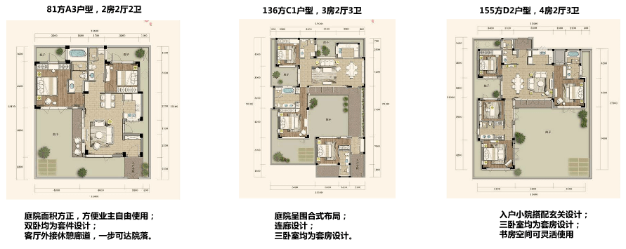 报告)其合院排布也遵循以墙为隔,将l型两合院及l型"类三合院"以独立