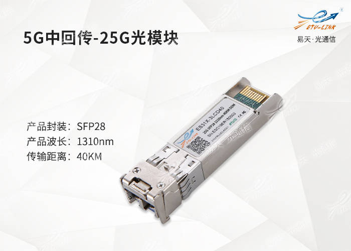 盘点5g网络中回传光模块的类型