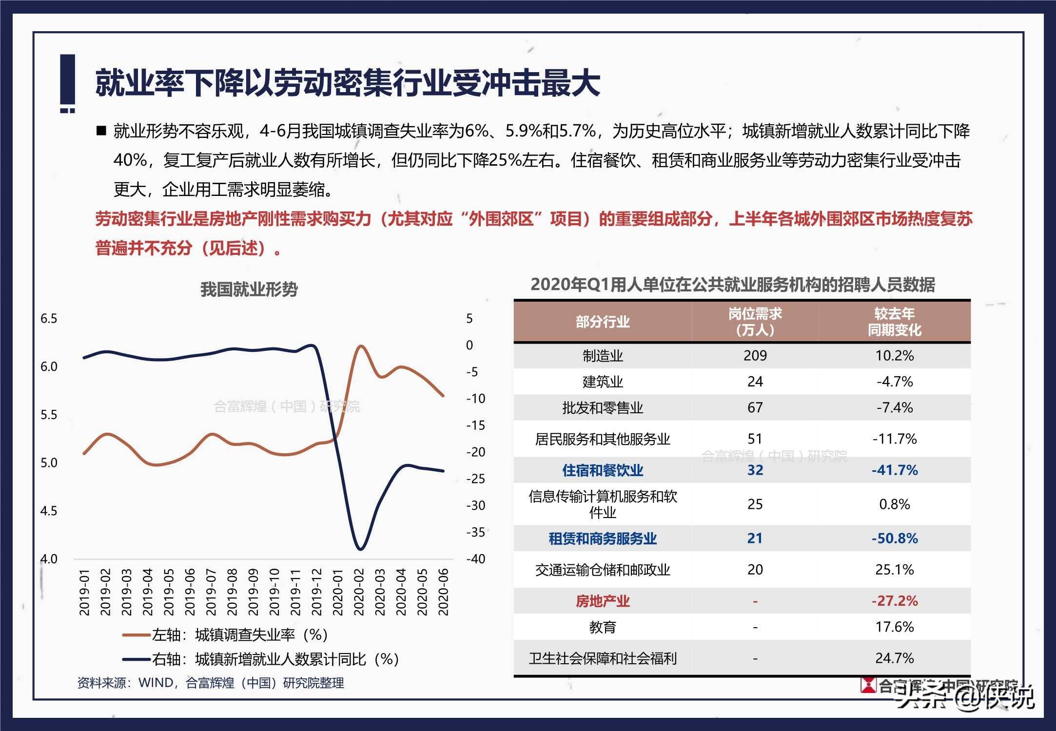 2020年上半年全国总G_2020年上半年带字图