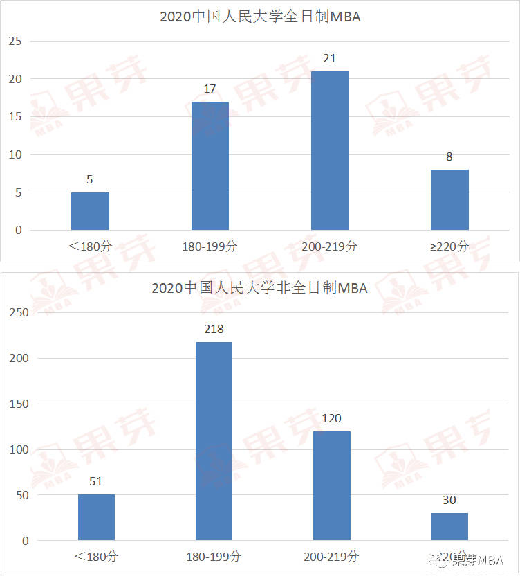 法人口2020总人数_菲律宾人口2020总人数