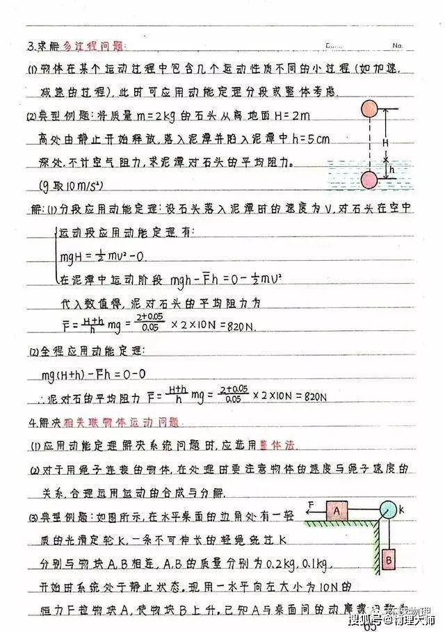 笔记|新高中生暑假预习看过来！高中物理：《必修1-2》学霸笔记