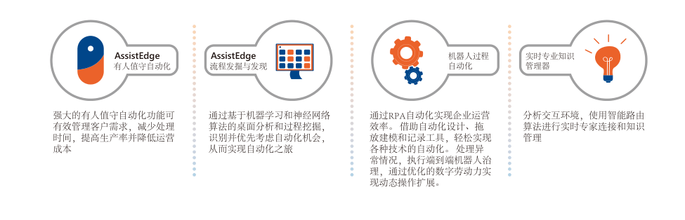Atul|Infosys打造最懂客户需求的RPA产品