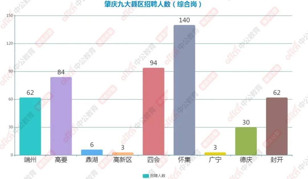 冰风岗人口_血染竞技 2017.4.10 冰风岗 部落工会招人 含M断桥数据(2)