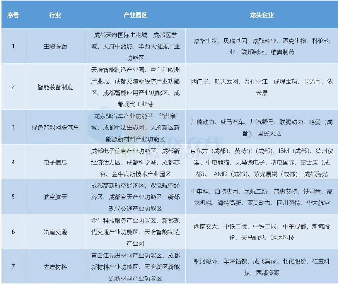 药城招聘信息_春风吹过那片云 人才云站 等你来(3)