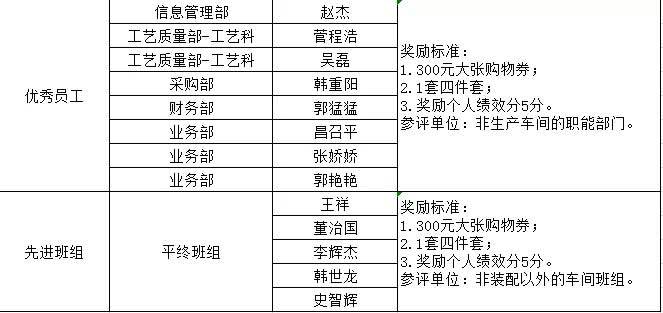 洛阳市2020年上半年G_洛阳市地图