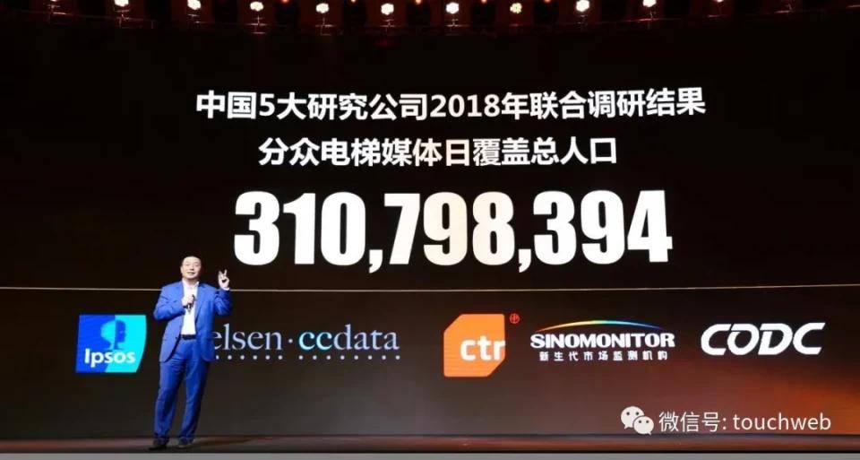 消费品|分众半年营收46亿 Q2楼宇媒体日用消费品广告收入增25％