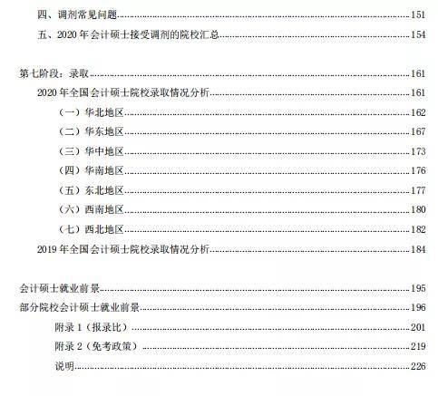 消息资讯|研线网出品《2020年会计硕士蓝皮书》正式发布！