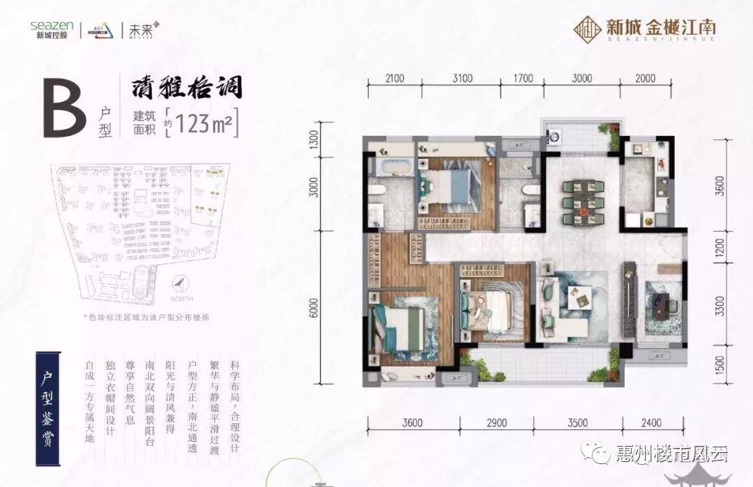 惠州新城金樾江南究竟怎么样?听听专业人士怎么评价!