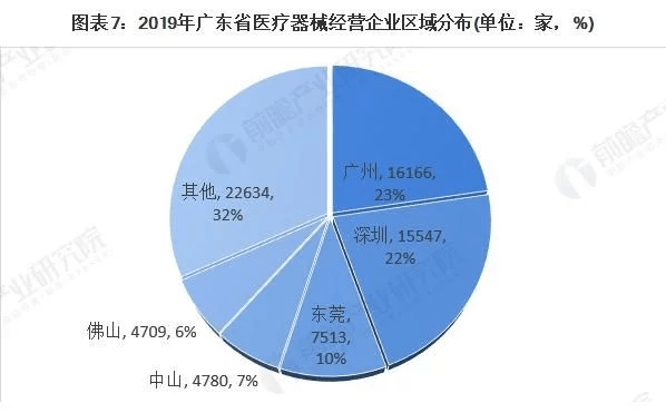 2020年东莞经济总量排名_2020年东莞厚街小巷子(3)