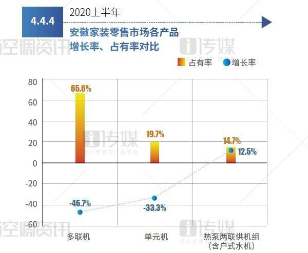 广东韶关市政府2020年gdp_广东韶关的2019年上半年GDP出炉,省内可排名第几(3)