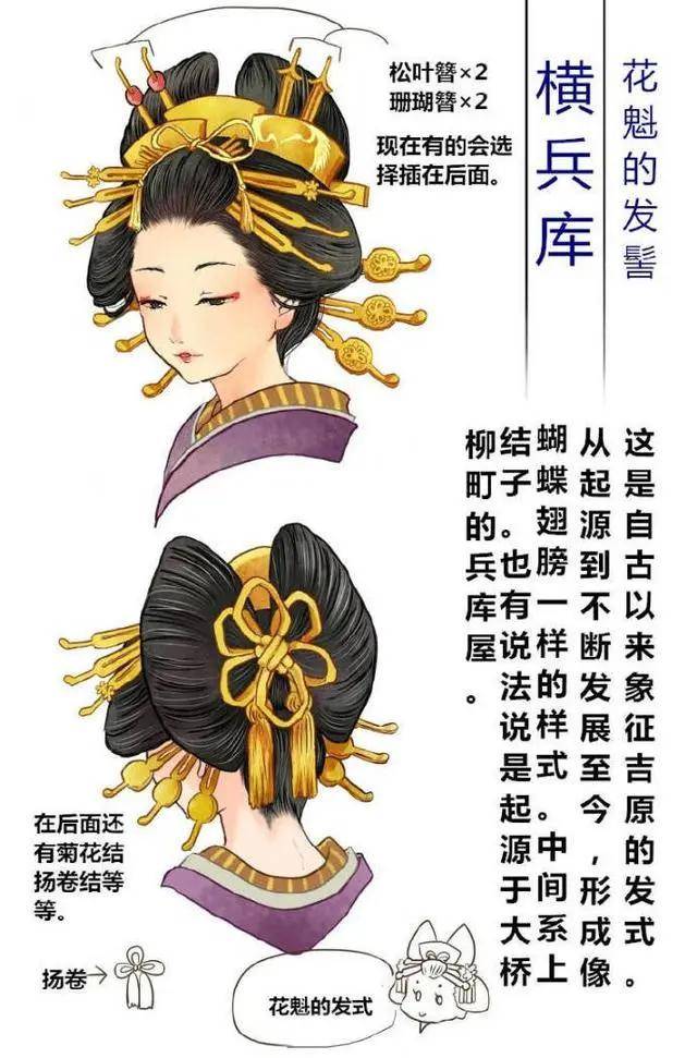 「cg原画插画教程」日本花魁歌舞伎的发型绘画参考