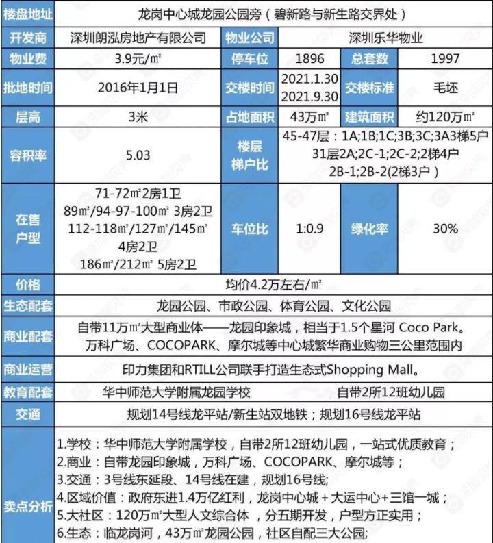 深圳骨科医院排名_深圳骨科医院