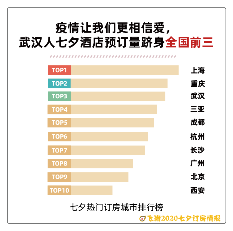 人口超符合_人口普查图片(2)