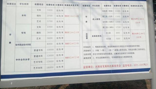 学费|注意! 今年这些大学要涨学费!上4年大学要花多少钱？每个月生活费多少才够花？