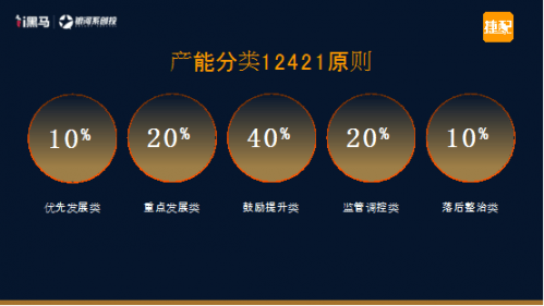 捷配CEO周邦兵：协同生产的数字化实践