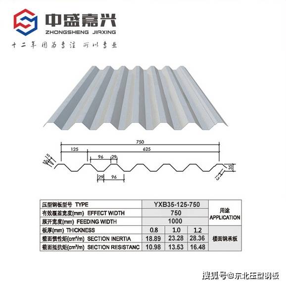 型钢板是一种既可以用于楼层模板使用,又可以用于墙面压型板和屋面压