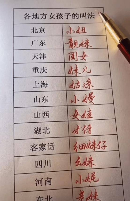 捡菌子简谱_捡菌子图片大全