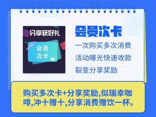 精准营销怎么玩的 12ae0cf479eb4a799af6b2f38dc2f4af.jpeg