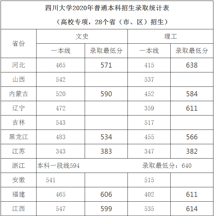 382d57bc23c243f2be9dc49c2350dc68.png