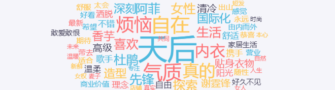 内衣|“不穿内衣”的王菲,为何愿意为这个内衣品牌代言?