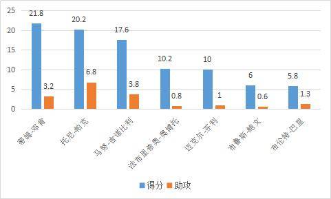 2020年会球GDp排序_排列科技入选2020中国人工智能商业落地价值潜力企业100强(2)