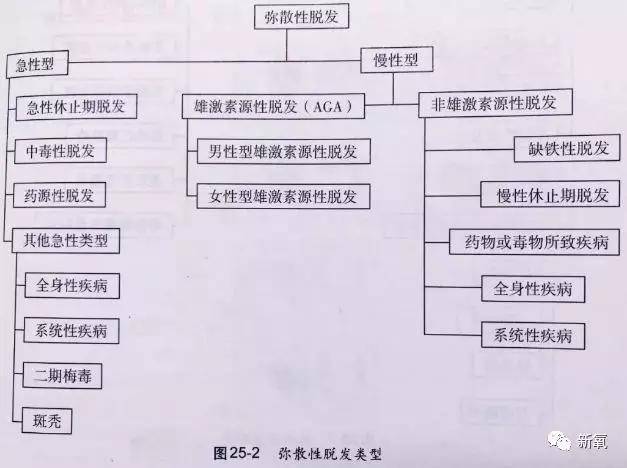 头发|娜扎消失的头发全回来了…这方法比鞠婧祎还高明！