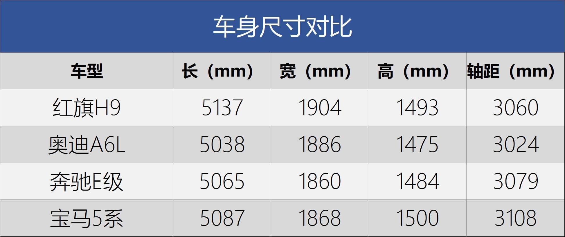 点击进入看图评论