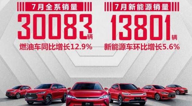 比亚迪唐|46 项升级+17 项黑科技，2021款唐产品价值全面提升