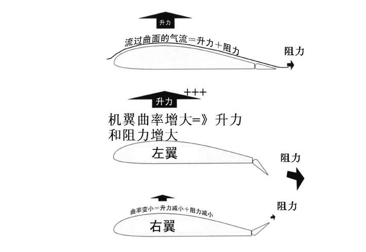 臂什么力四字成语_四字成语什么百万(3)