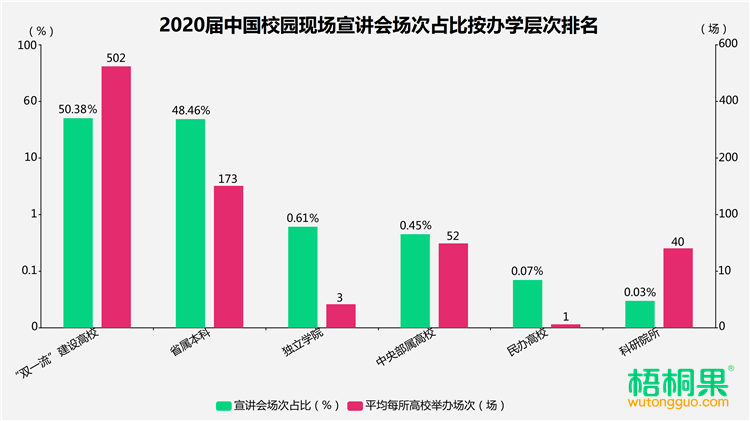 中国2020各省第二季g_中国新歌声第二季图片(2)