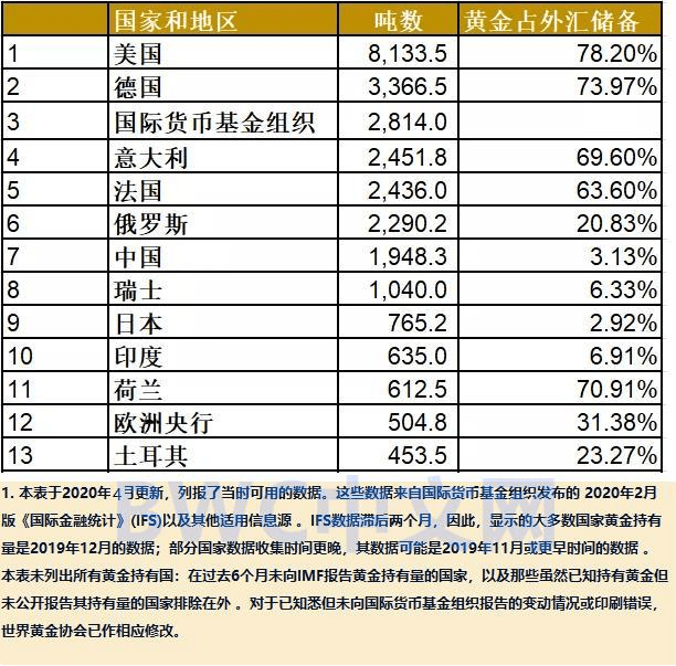 中国和欧盟gdp差多少_中国和欧盟的图片(3)