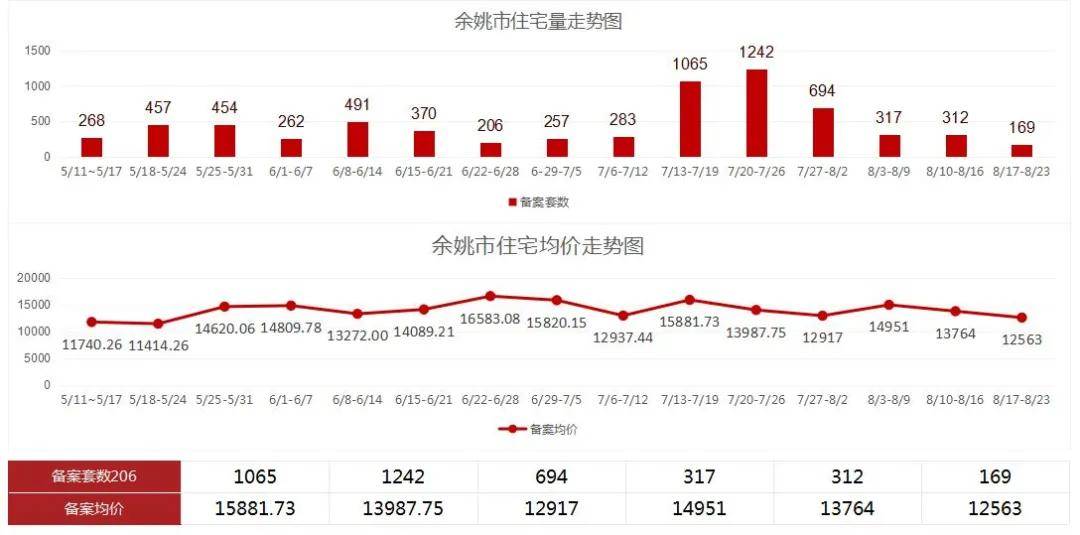 沭阳县北丁集gdp_江苏沭阳 圈占千亩耕地违建 小产权房(2)