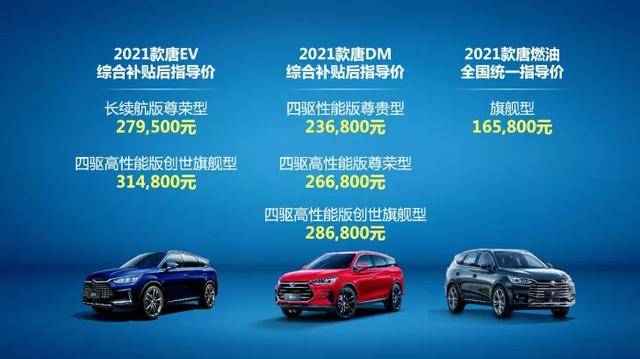 比亚迪唐|46 项升级+17 项黑科技，2021款唐产品价值全面提升