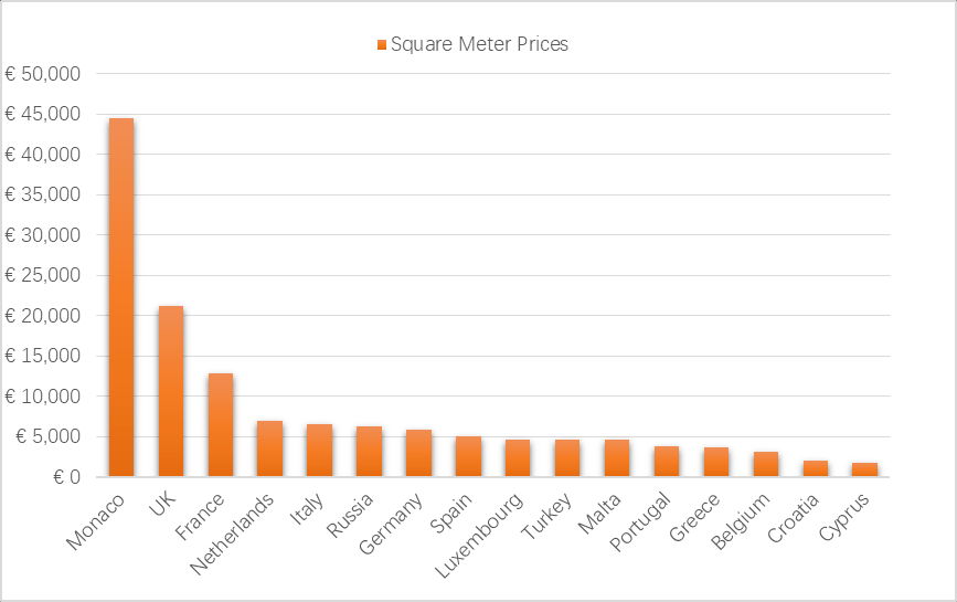 葡萄牙人均gdp为何少_徐州gdp历年排名变化 徐州gdp(2)