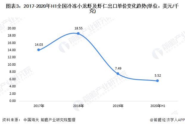 2020年老挝国家有多少人口_老挝民间藏黄金有多少(2)