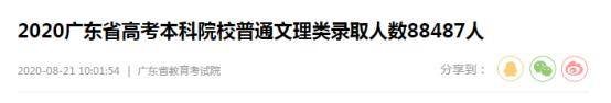 2020广东各市本科率_2020年或有203万人高考落榜、广东省一本上线率11.3