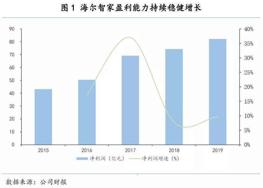 中国人口最多的家庭_一图告诉你,为什么要立即全面放开计划生育(3)