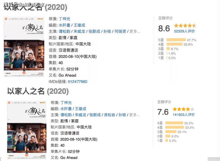 桥段|原创哥哥变成男朋友，《以家人之名》高开低走，终成狗血三角恋