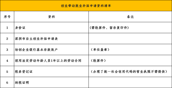 新乡多人口阶梯电网上申请_新乡医学院(2)