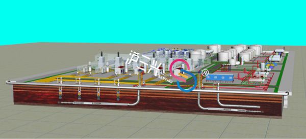 sagd稠油开发模拟系统教学虚拟仿真教学 实训设备装置