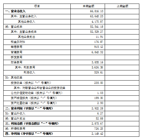 8d670a33a56a4a70a70ead430149444a.png