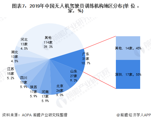 信息产业gdp_三大产业占gdp比重图(2)