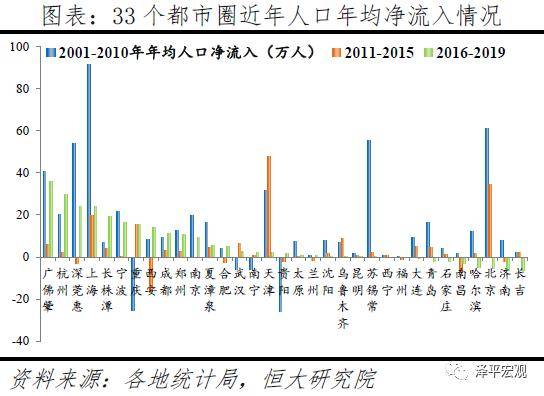 人口迁移是什么_人口迁移思维导图