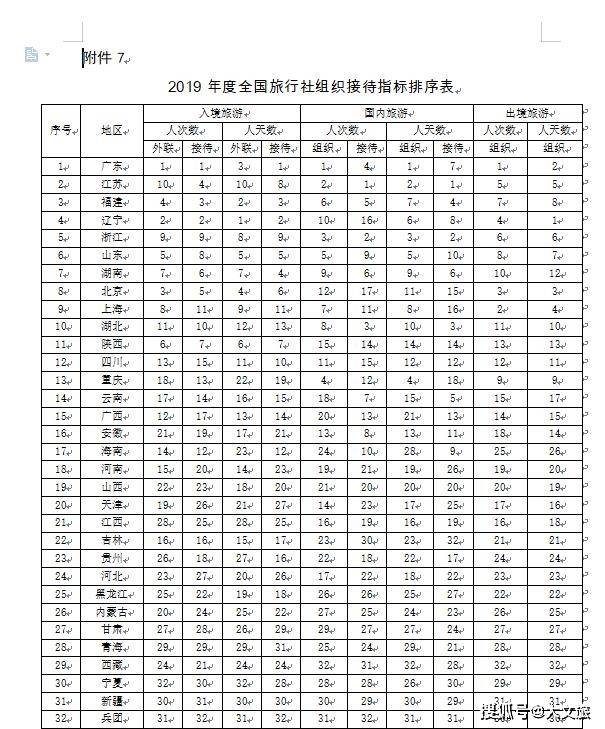 国家一年gdp的实际利润是多少_我国1季度GDP大增6.4 美债收益闻声大涨,联储要加息了(2)