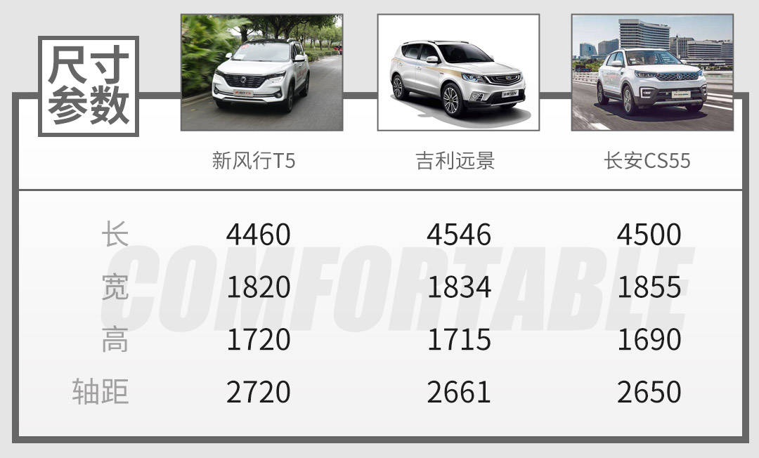中国从清朝到2020年经济总量变化_恐龙从古到今变化图(3)