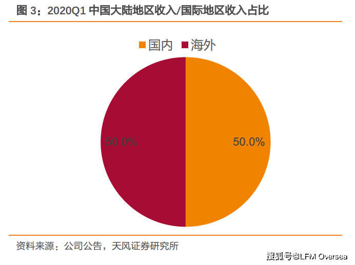 d30695100b1a40fdb7a3c4a19cf28266.png