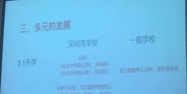 2020坪山各学校平排名_坪山2020新增公办学校招生范围公示啦!附2020小学&a