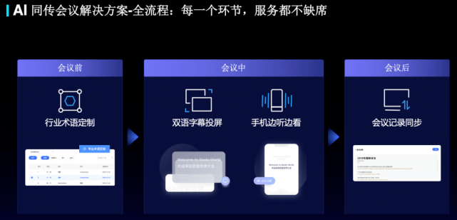 知识|观潮百度NLP十年：语言知识全布局，5款产品新发布、2大计划