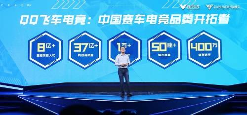 用户|为什么这些品牌，都开始瞄准QQ飞车了？